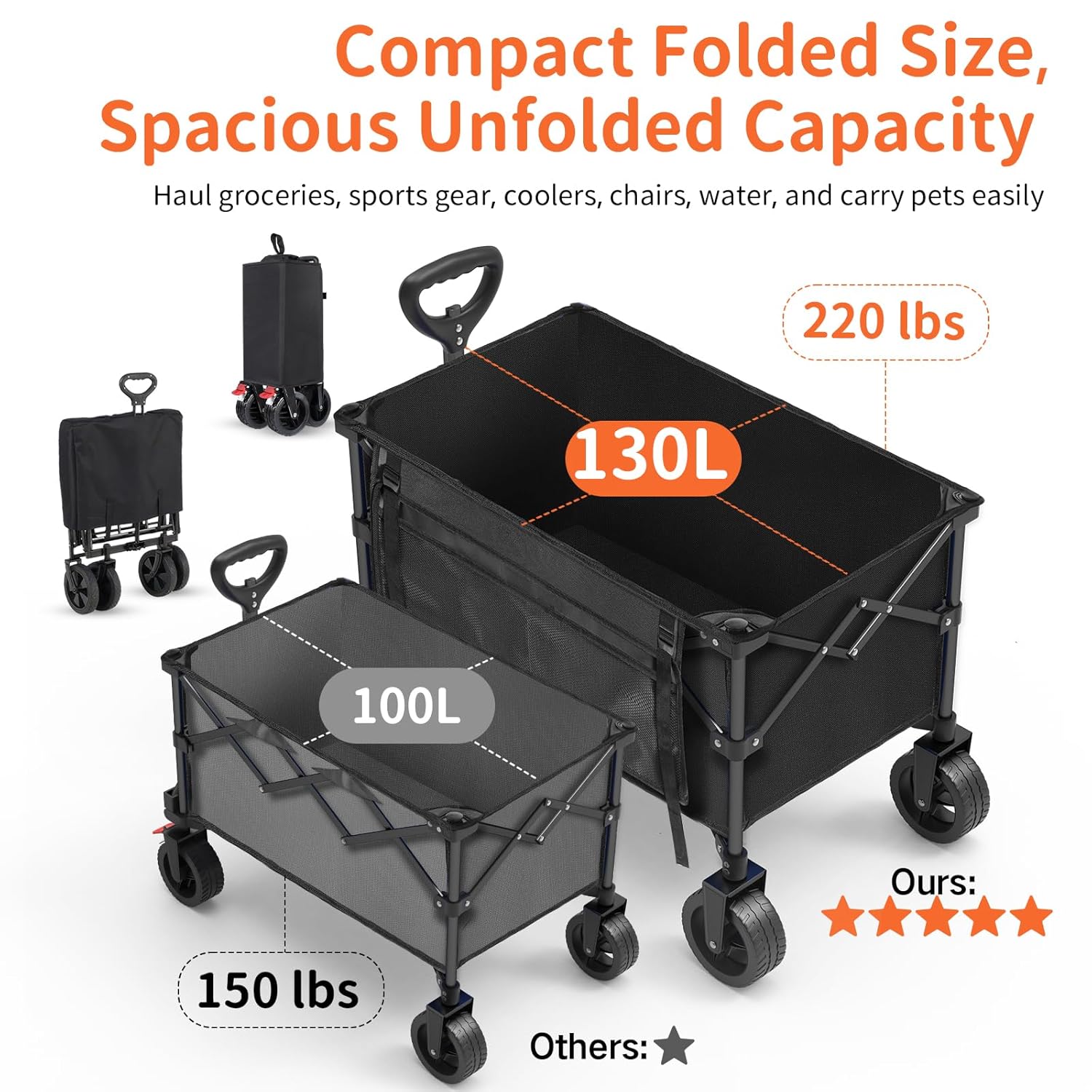 BELEEV Handwagen XXL 100kg klappbar mit Bremsen, All-Terrain Rädern, Getränkehalter