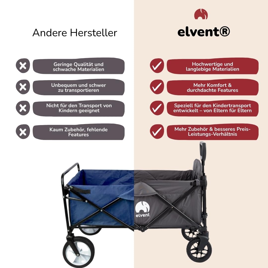 elvent® Kinderkombikinderwagen Allrounder mit Dach, 5-Punkt-Gurt, Offroad-Räder