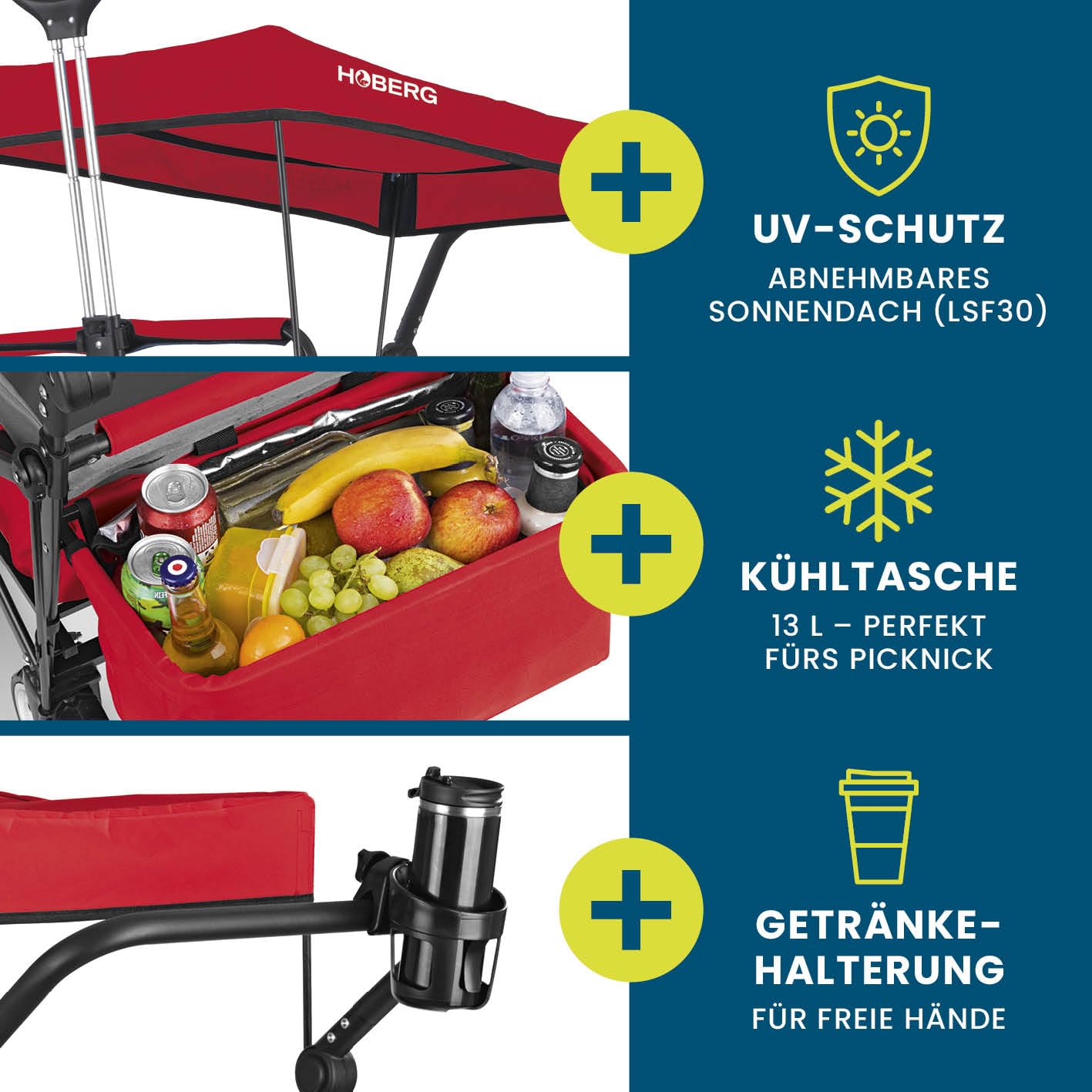 Hoberg Premium Klappbarer Transportwagen mit UV-Schutzdach, Getränkehalter & Bremse