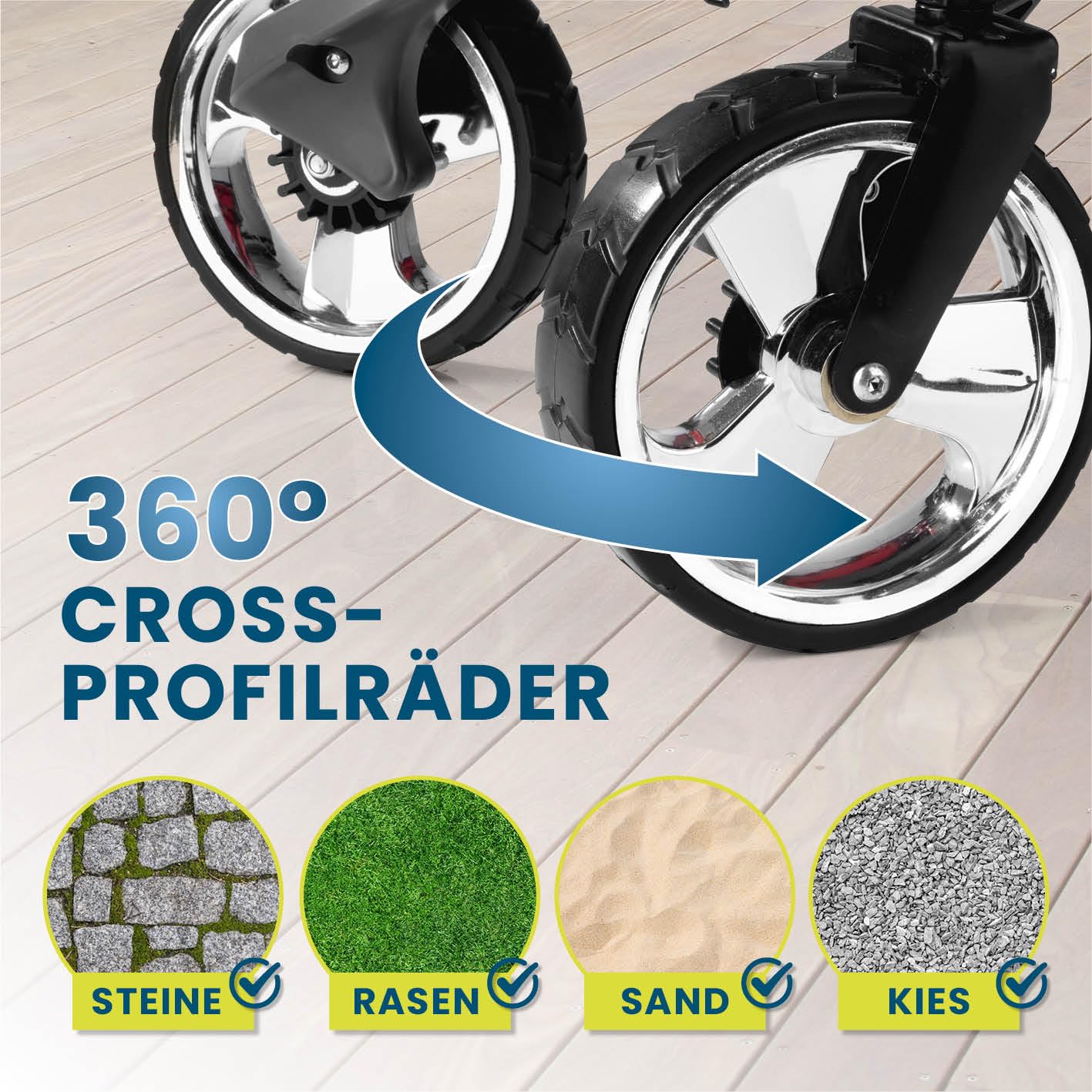 Hoberg Premium Klappbarer Transportwagen mit UV-Schutzdach, Getränkehalter & Bremse