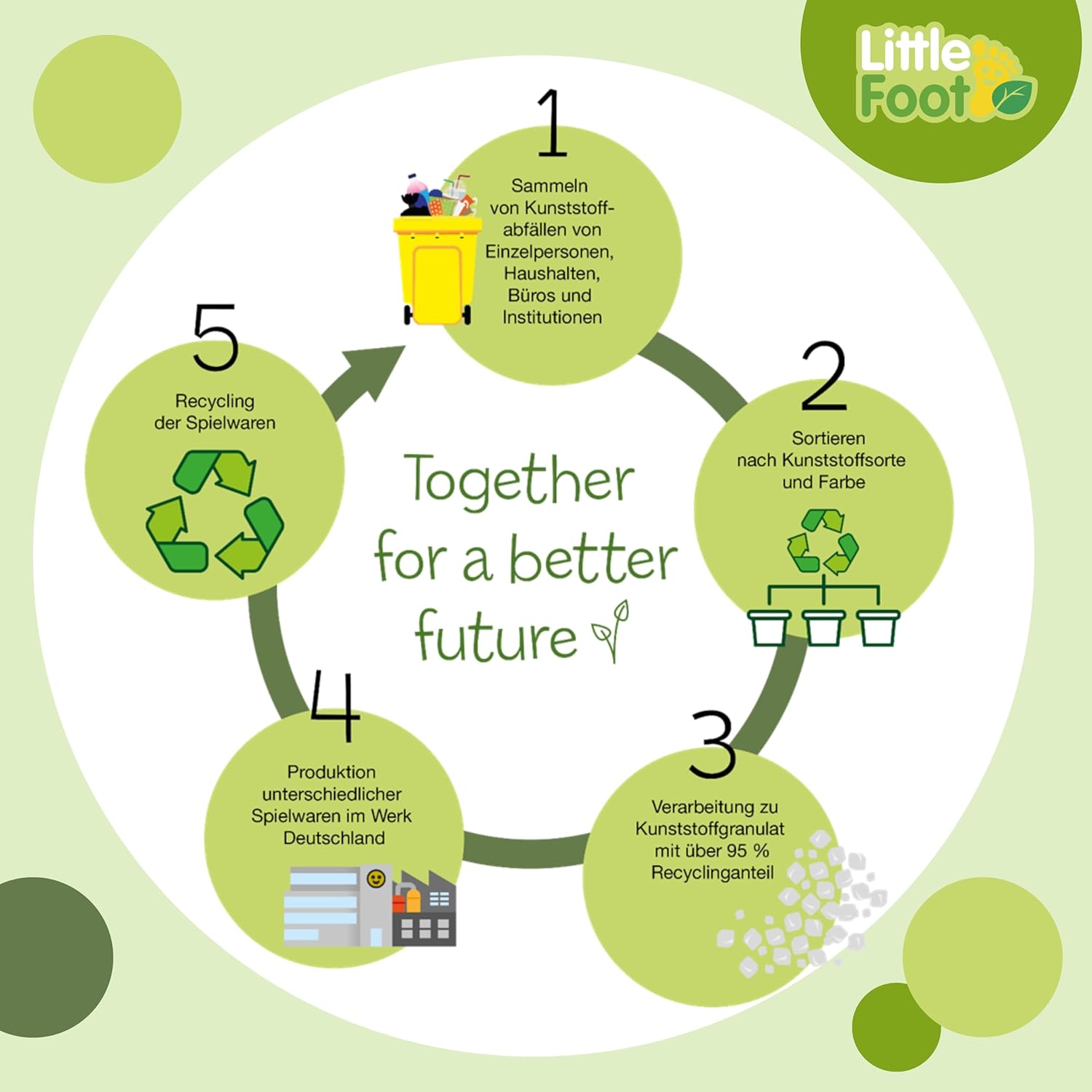 Theo Klein Handkarre mit Eimer-Set, robust, recyceltes Kunststoff, UV-beständig, ab 18 Monaten